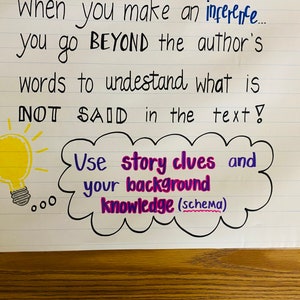 Making Inferences Anchor Chart - Etsy