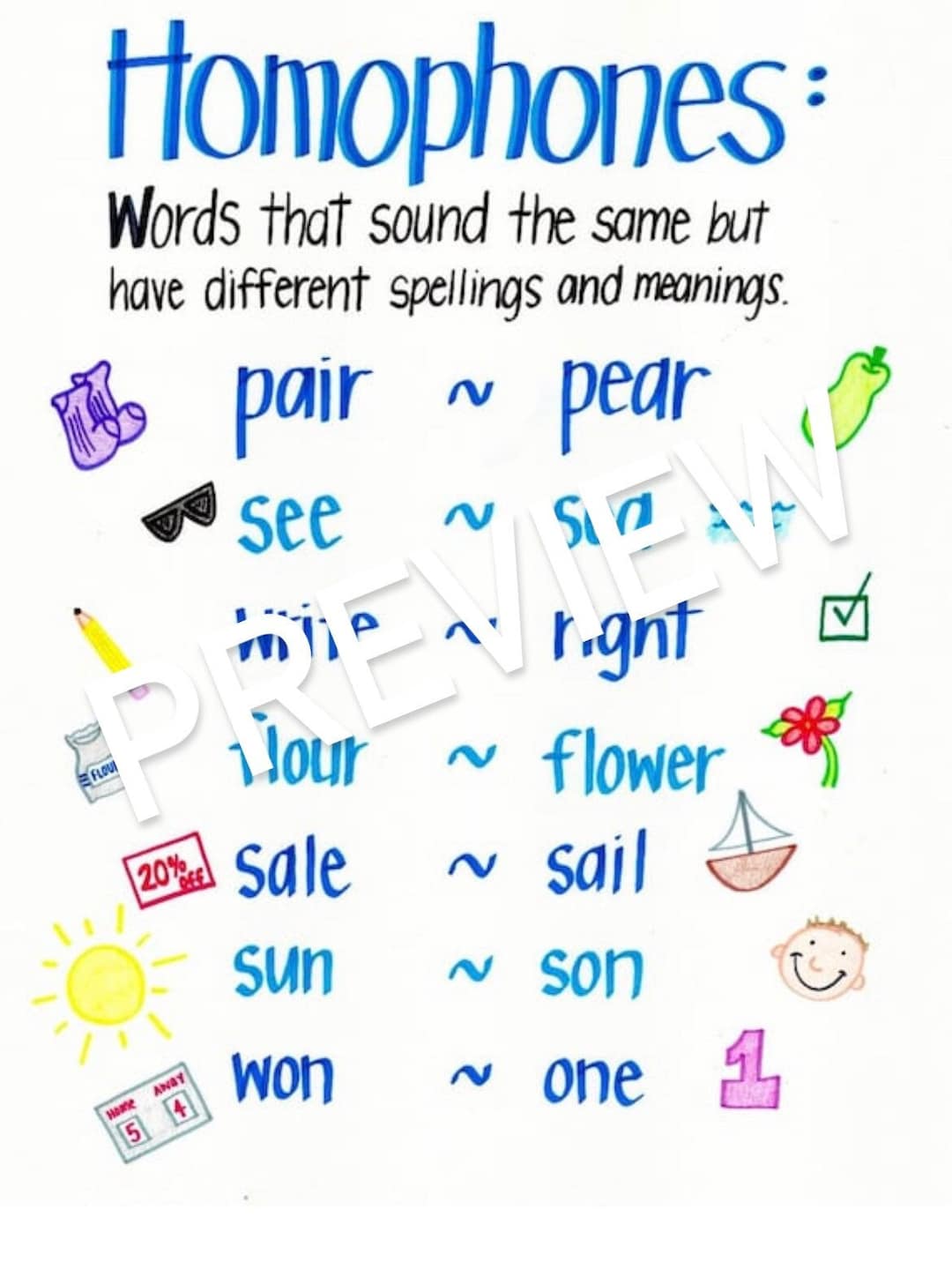 Homophones anchor chart made by headstartanchorchart etsy