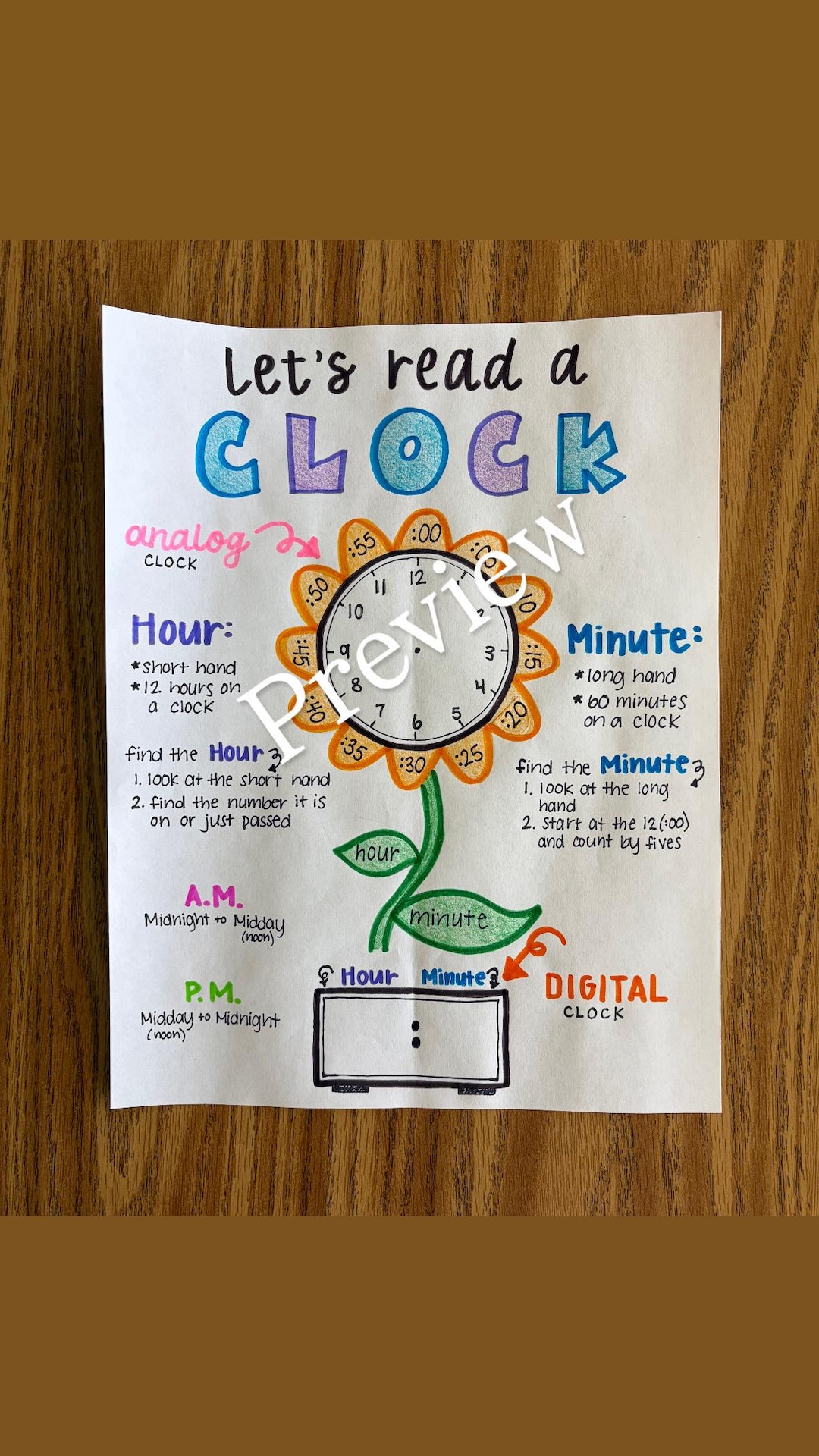 How to Read a Clock Anchor Chart - Etsy