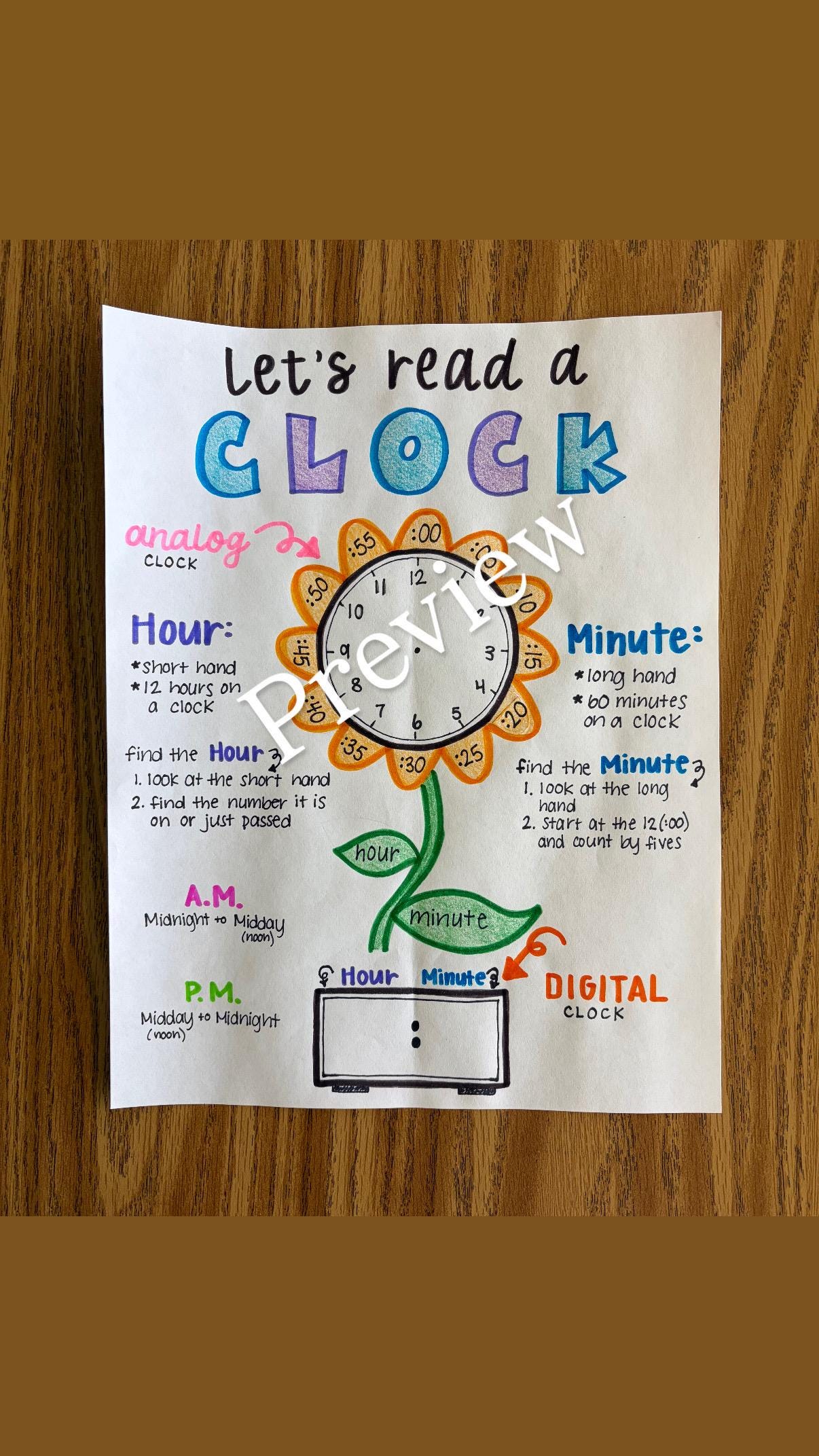 How to Read a Clock Anchor Chart - Etsy