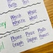 H Brothers Digraph Anchor Chart - Etsy