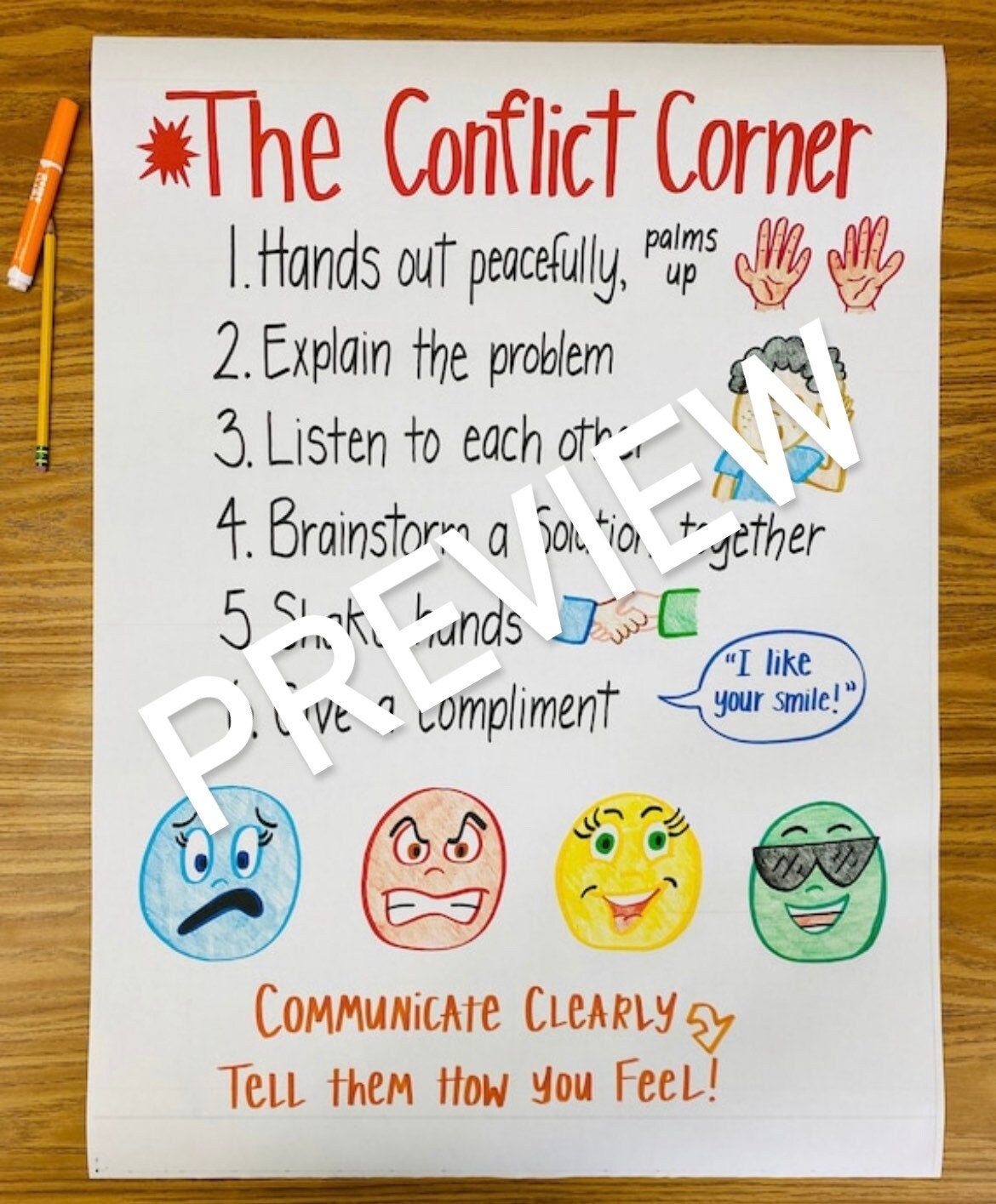 Conflict Resolution Chart For Kids