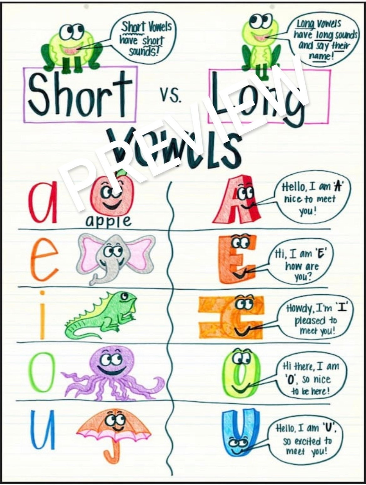 Short Vs Long Vowels Anchor Chart Etsy