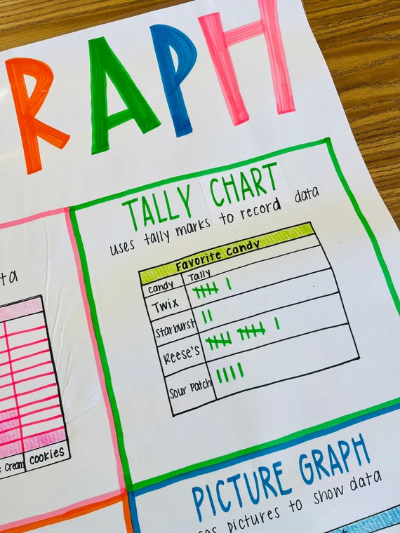 Printable Types Of Graphs For Kids