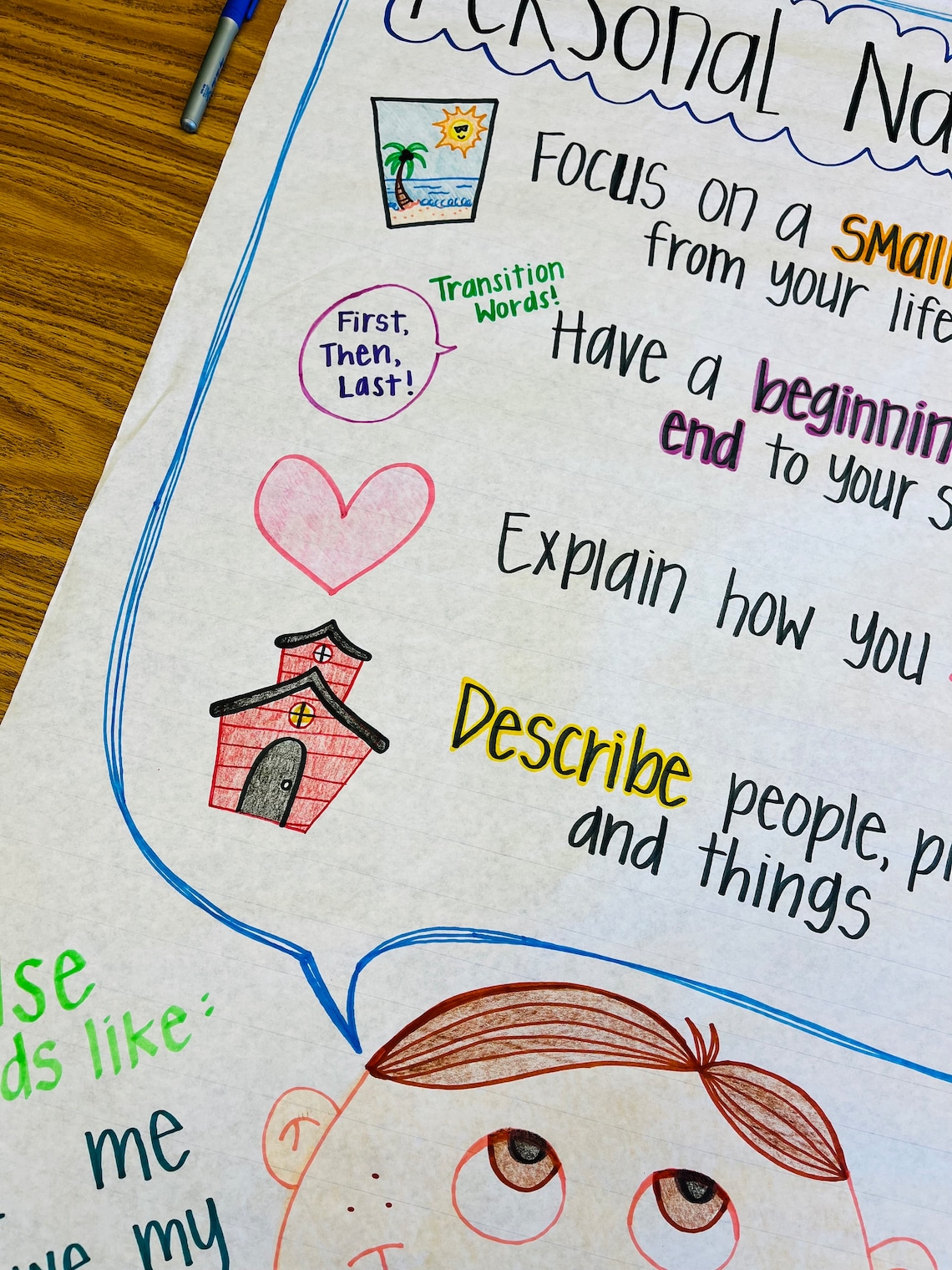 Personal Narrative Anchor Chart - Etsy