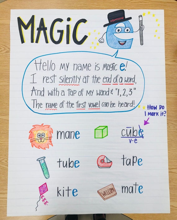 Magic E Anchor Chart | Etsy