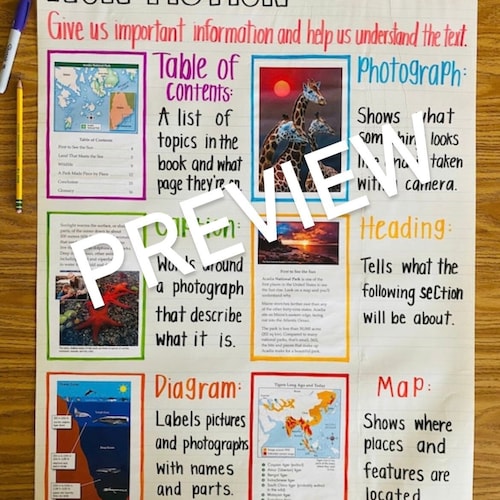 Fable Anchor Chart - Etsy