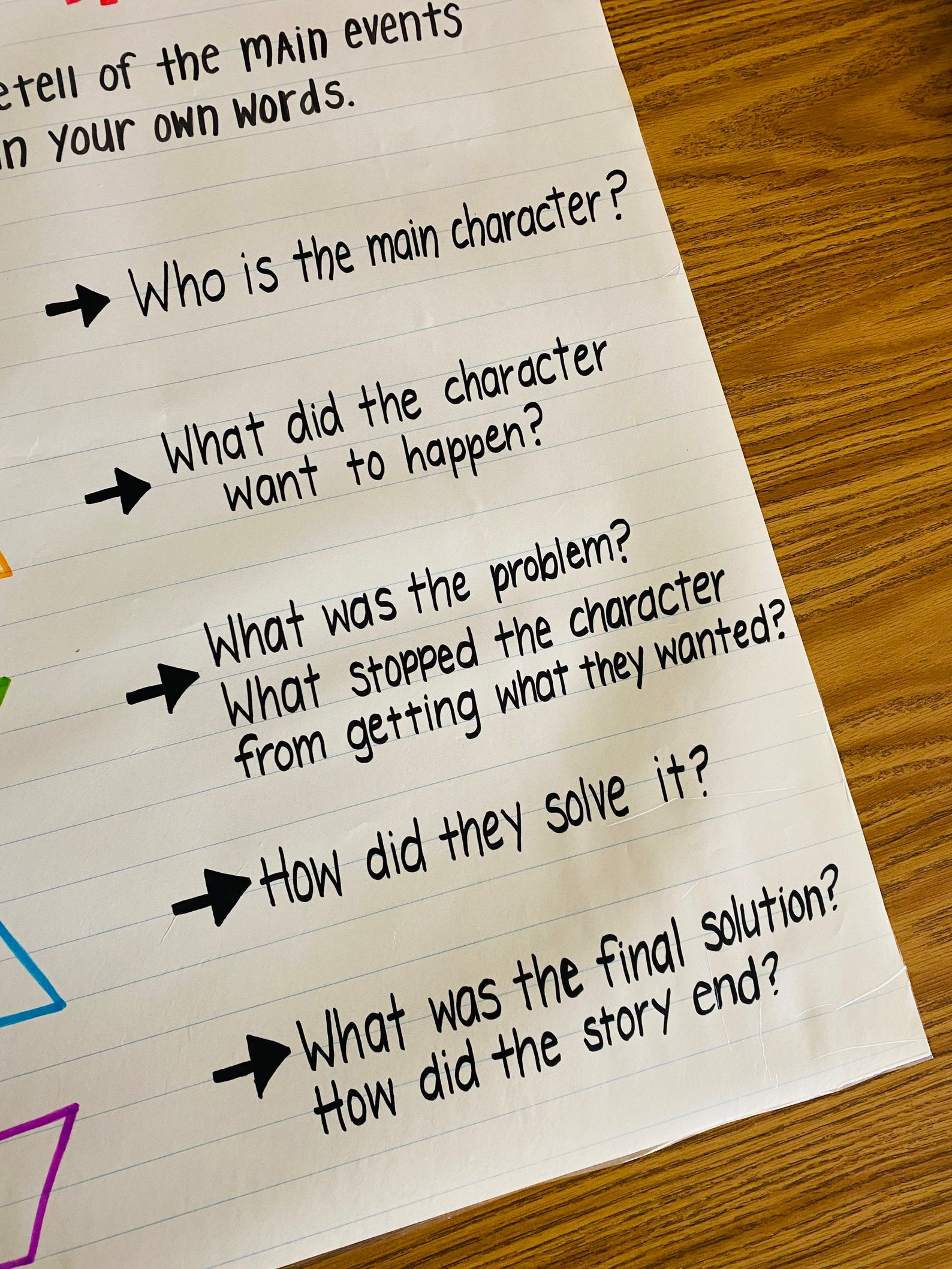 Summarize Anchor Chart - Etsy