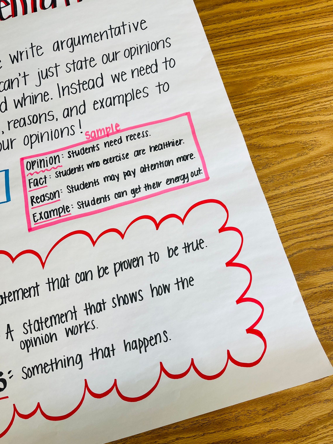 argumentative writing anchor chart