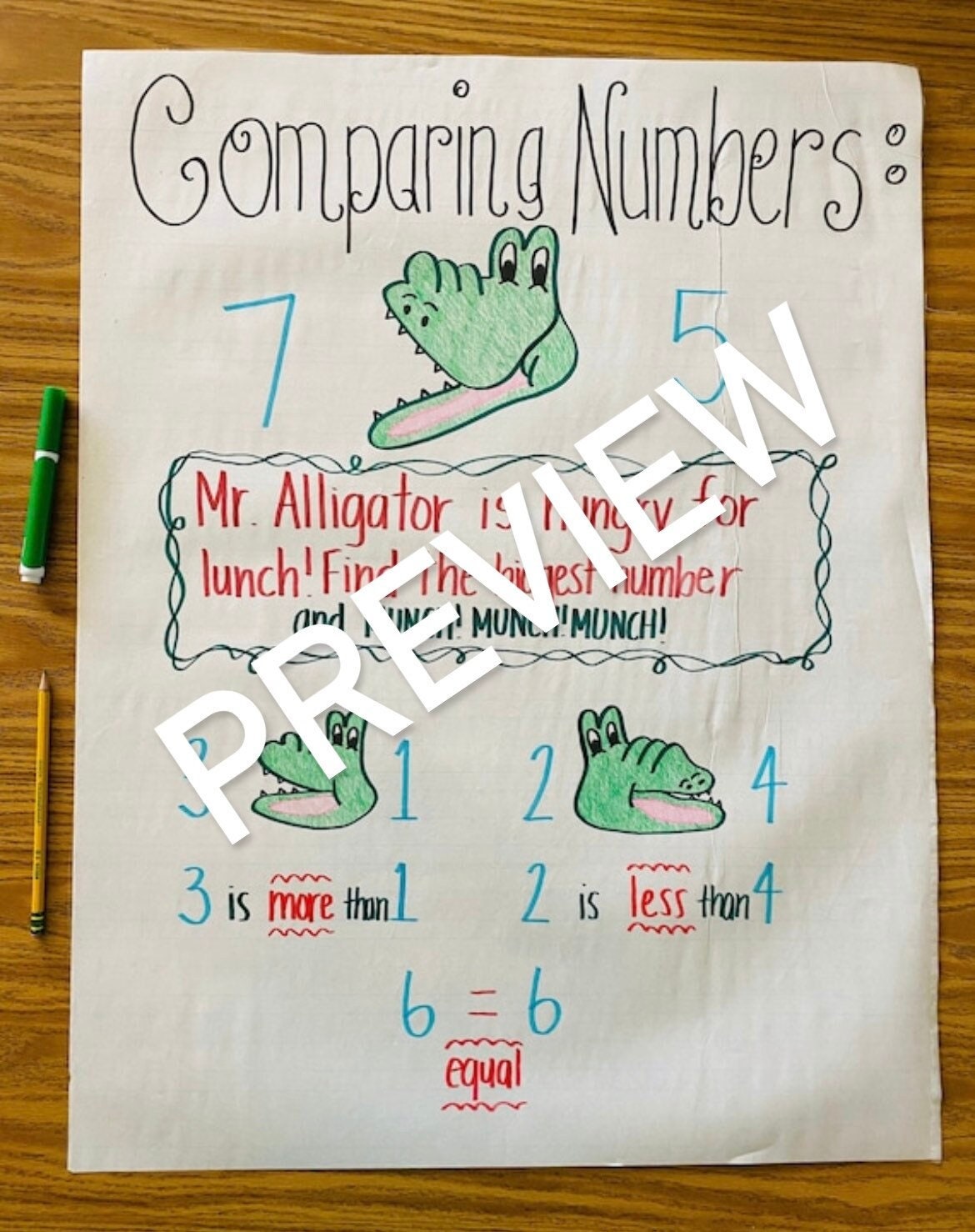 LAMINATED Numbers Anchor Chart 