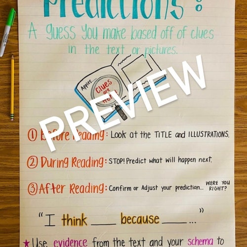 Vowel Team EA Anchor Chart Etsy