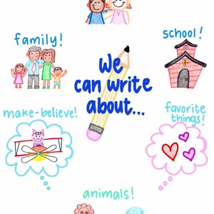 May include: A colorful children's drawing with the text "We can write about..." surrounded by illustrations of friends, family, school, favorite things, animals, and make-believe. A yellow pencil is in the center.