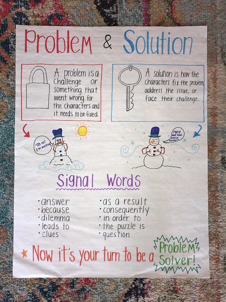 Problem solution anchor chart etsy