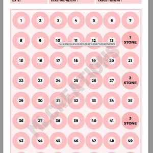Puede incluir: Un gráfico de seguimiento de pérdida de peso rosa con 55 círculos numerados del 1 al 55. Cada círculo representa una libra perdida. El gráfico también incluye el texto "POUND LOST TRACKER", "DATE", "STARTING WEIGHT", "TARGET WEIGHT" y "STONE" con los números del 1 al 4.