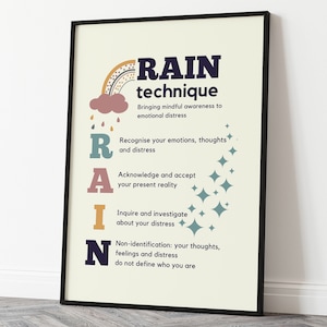 School Psychologist Wall Art Decor, Rain Technique, Mental Health Digital Poster, Mindfulness Emotional Regulation Affirmations MHP102.3 image 1