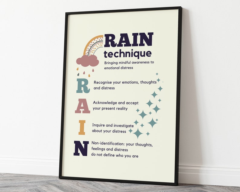 School Psychologist Wall Art Decor, Rain Technique, Mental Health Digital Poster, Mindfulness Emotional Regulation Affirmations MHP102.3 image 1