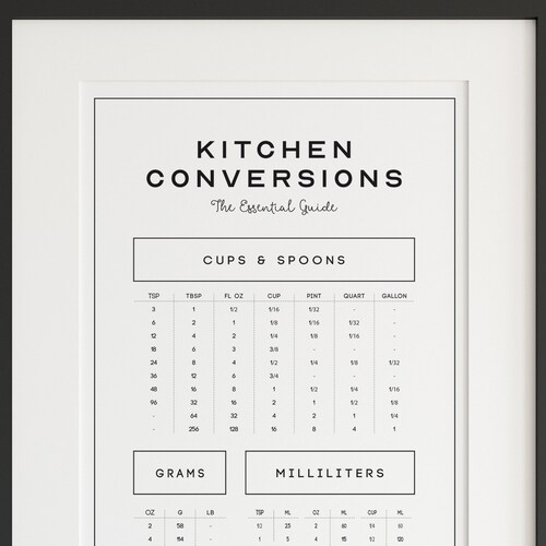 Kitchen Conversions Print Kitchen Wall Art Baking Etsy