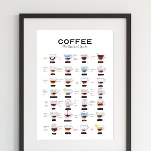 Coffee Guide Poster, Coffee Print, Coffee Print, Coffee Wall Art, Coffee Gifts, Coffee Lovers Gift, Kitchen Art, Kitchen Poster
