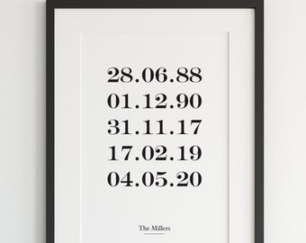 Custom Family Date Print, New Home Gift, Personalised Date Print, Personalised Family Print, Anniversary Gift, Christmas Gift