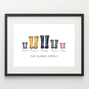 Personalised Family Wellies Print - Family Welly Print - New Home Gift - Wellies Print - Custom family portrait - Personalised Christmas
