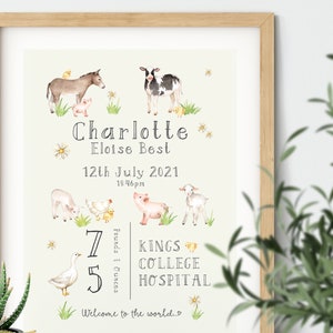 New Baby Personalised Print | Animal Name Gift | Custom Baby Name Print | Childs Farm Nursery Print | Gift for Newborn Baby Boy Girl