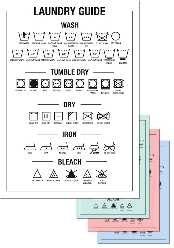 The Infographic Guide to Laundry and Washing Symbols - Love2Laudry