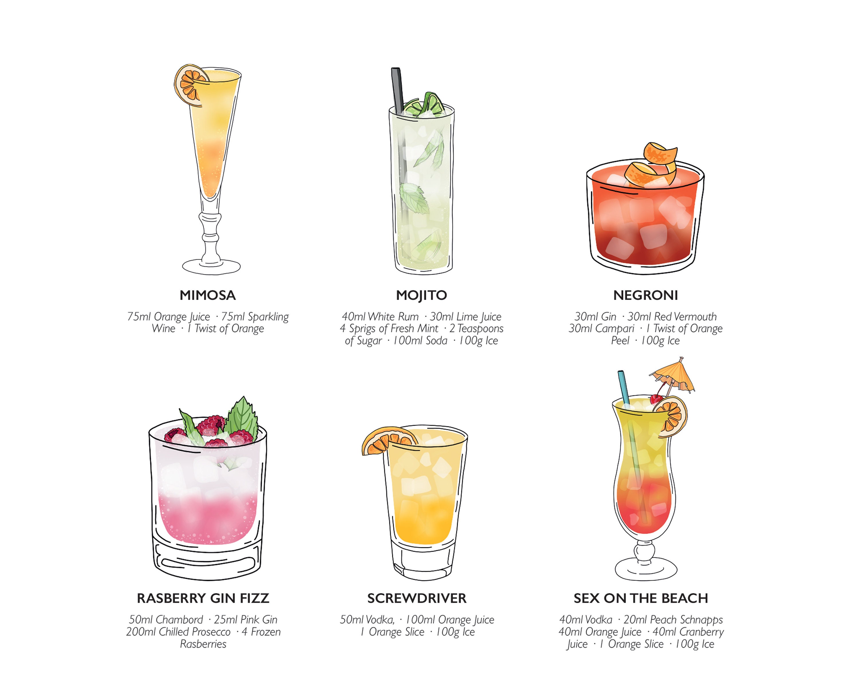 Poster Cocktails - summer time, Wall Art, Gifts & Merchandise