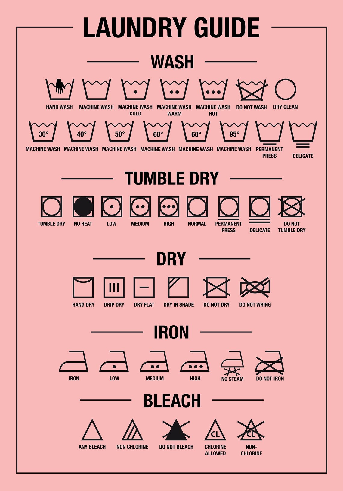 Laundry Guide Poster Modern Art Print Washing Instructions Etsy
