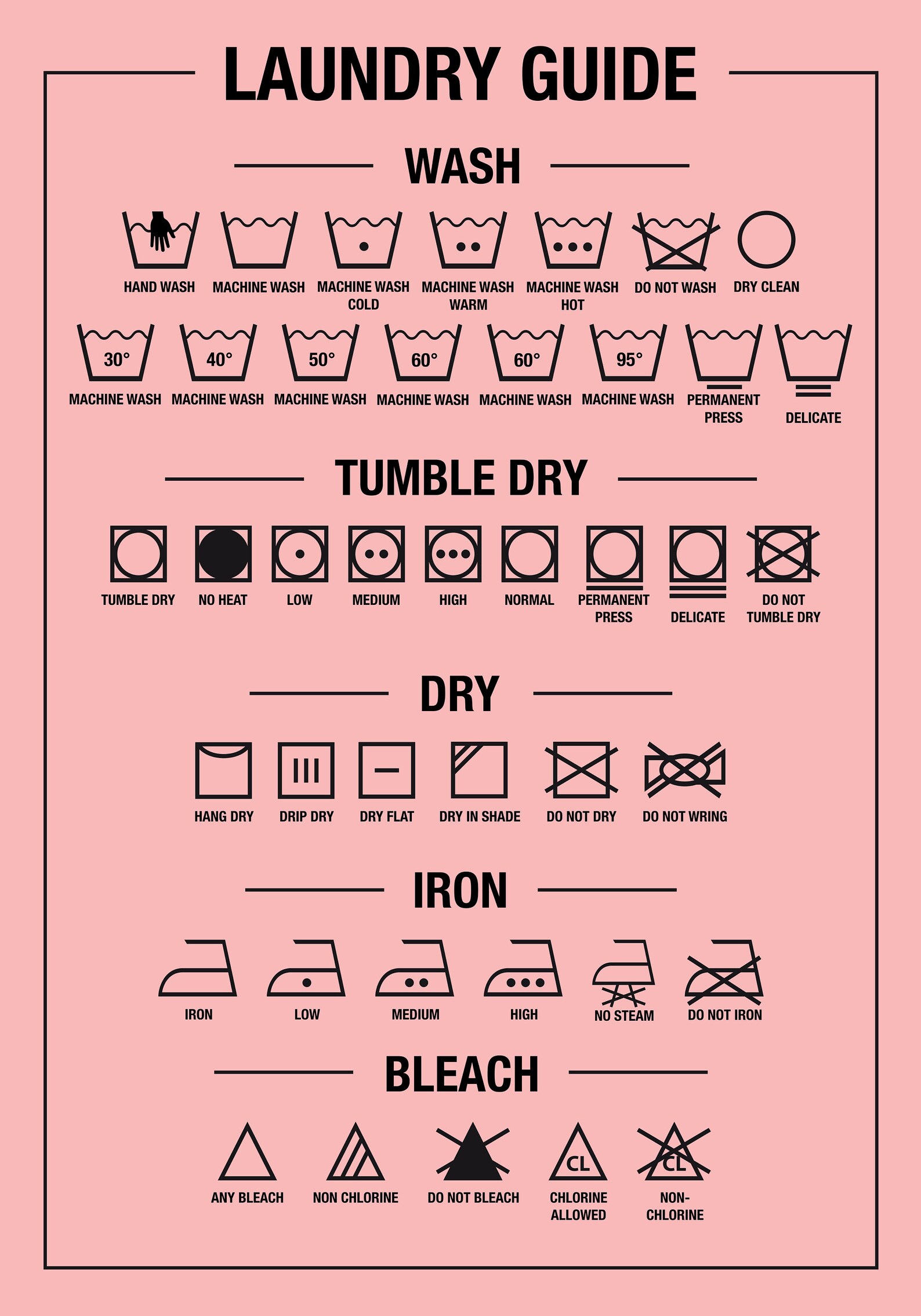 Laundry Guide Poster Modern Art Print Washing Instructions Etsy