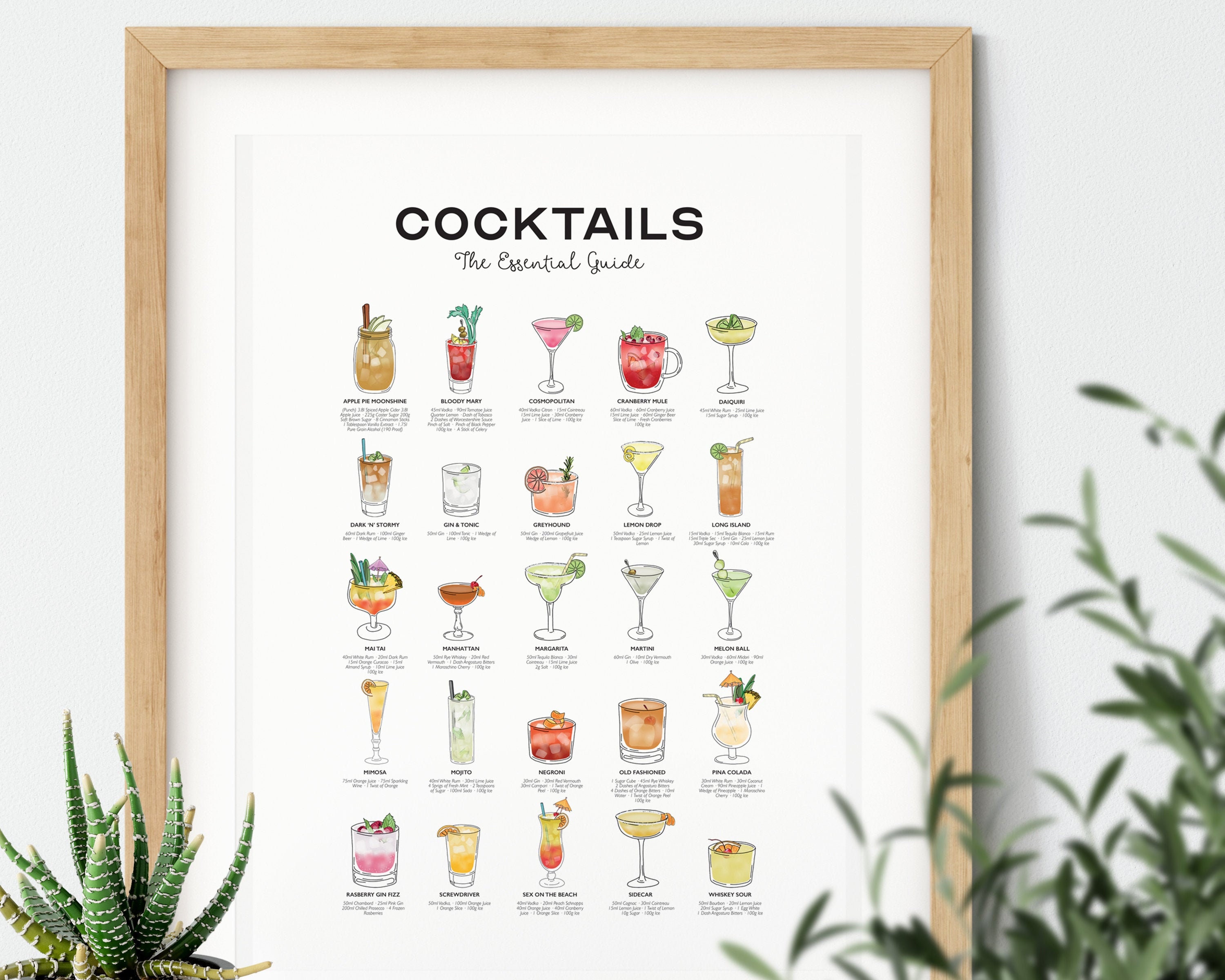 Cocktails Poster Classic Cocktails Print Cocktail Recipes Etsy Uk