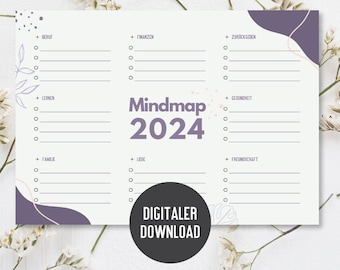 Annual planning 2024 | Mind map annual goals | personal annual plan | SMART goals | Manifest | DIN format digital download