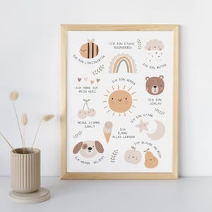 Affirmationsposter Kinder | Positive Sprüche, süße Illustrationen | Selbstbewusstsein & Mut stärken | Geschenk zur Taufe | DIN A3