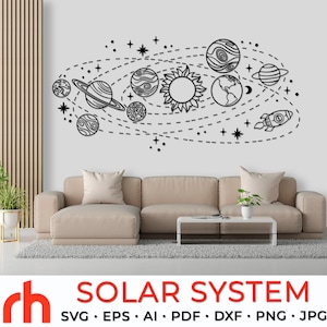 Zonnestelsel-SVG, baan planeten DXF, ruimtedecor gesneden bestand