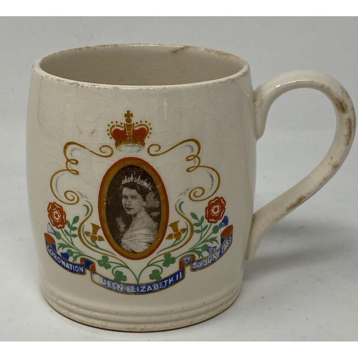 Fortnum Mason Mug - Etsy