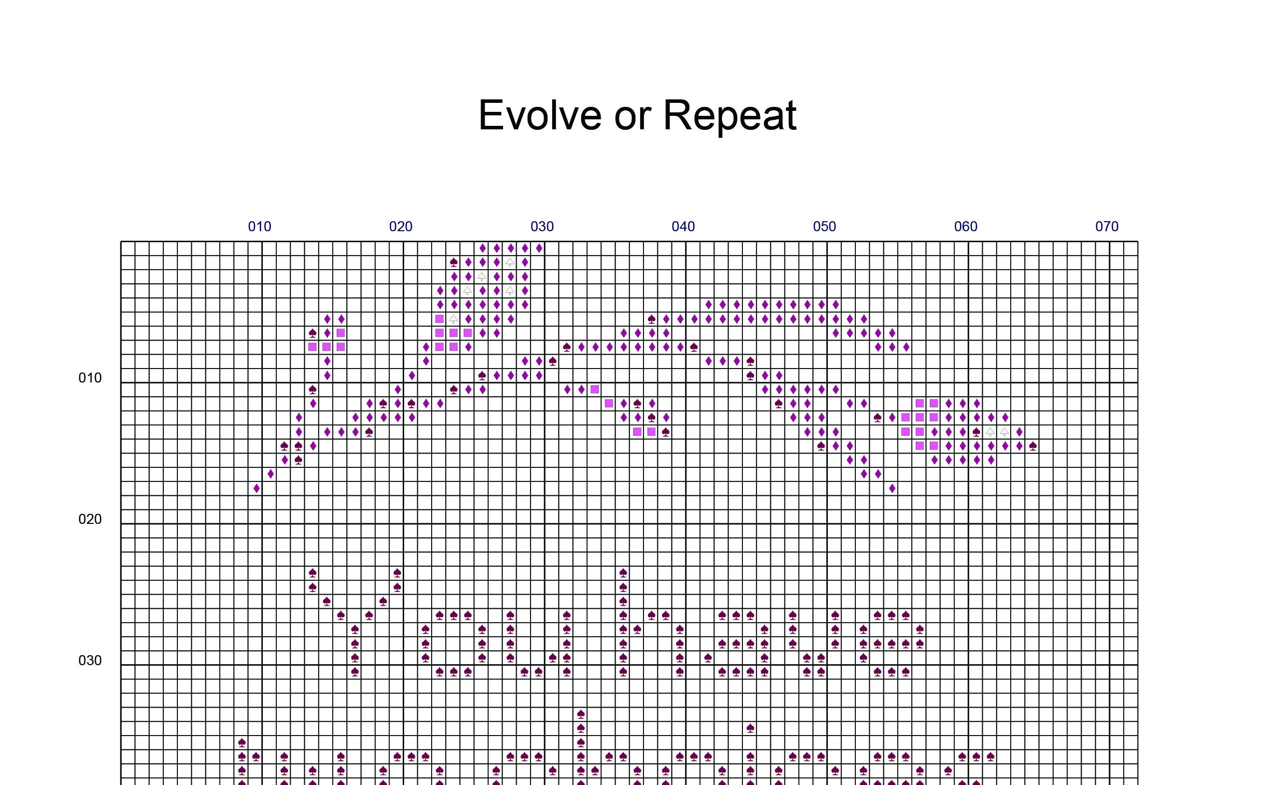 Evolve or Repeat Cross Stitch Pattern Cross Stitch Pattern | Etsy
