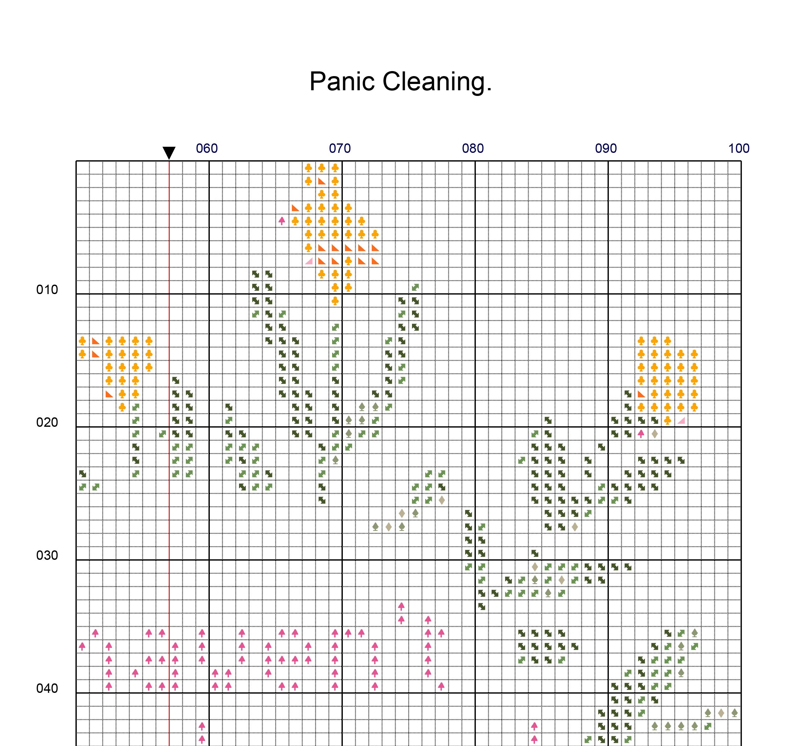 Cross Stitch Pattern We Haven't Panic Cleaned in Awhile Etsy