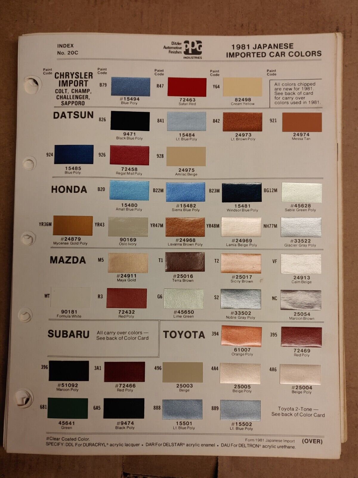 ジュン Ditzler PPG 1981 Volkswagen Audi Porsche Import Color Chips