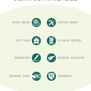 Op de afbeelding: Een groene grafiek met witte pictogrammen en tekst die verschillende beschikbare diensten beschrijft. De tekst omvat "Spoedbestelling", "Klantorder", "Cadeaudoos", "30 dagen retour", "Gravure", "Upgrade verzending", "Betalingsplan" en "Garantie".