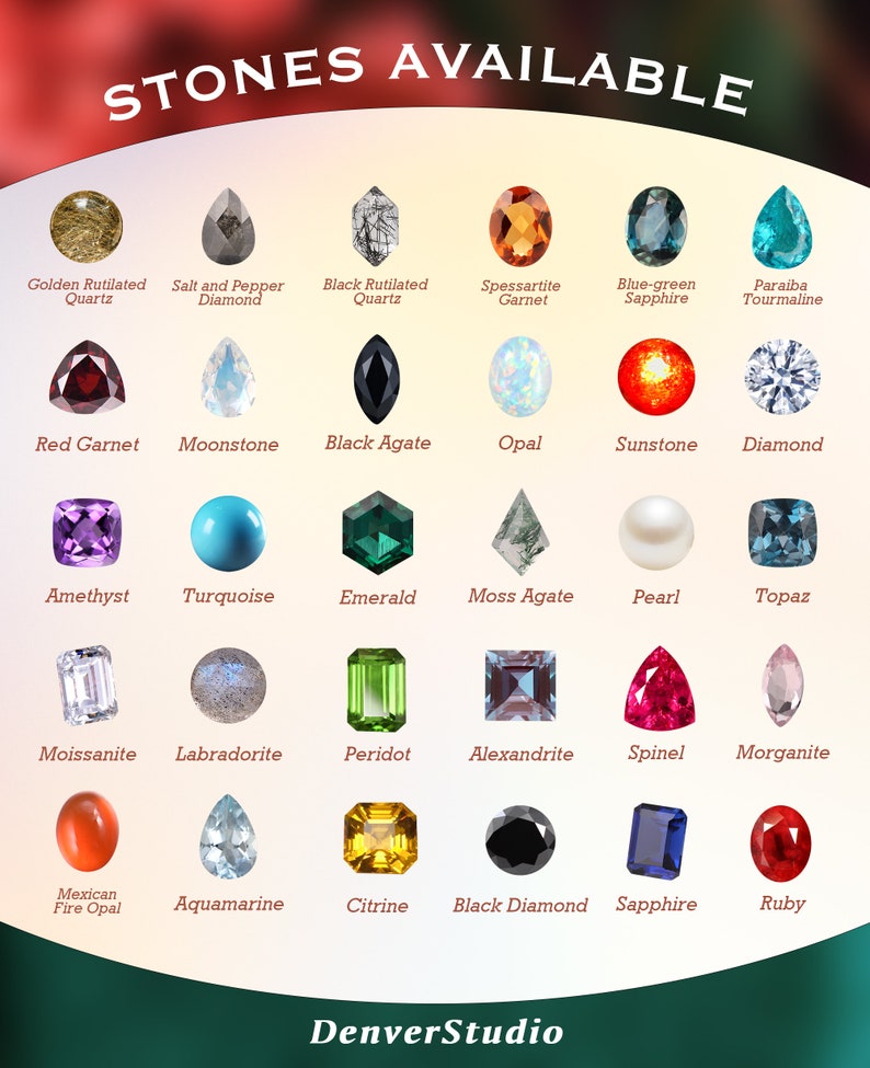 Op de afbeelding: Diagram met verschillende edelstenen, waaronder gouden rutielkwarts, zout-en-peperdiamant, zwarte rutielkwarts, spessartiet granaat, blauwgroene saffier, paraiba toermalijn, rode granaat, maansteen, zwarte agaat, opaal, zonnesteen, diamant, amethist, turquoise, smaragd, mosagaat, parel, topaas, moissanite, labradoriet, peridoot, alexandriet, spinel, morganiet, Mexicaanse vuur-opal, aquamarijn, citrien, zwarte diamant, saffier en robijn.