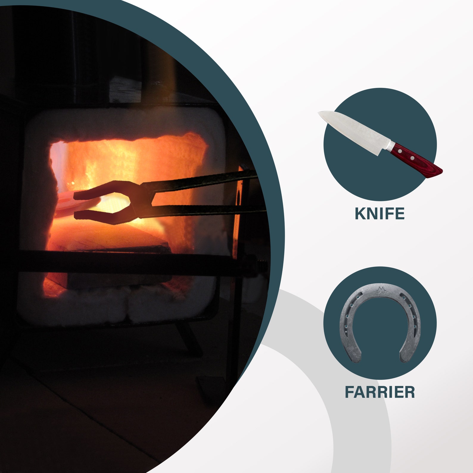 Blacksmiths Single Burner Propane With Stand for Etsy