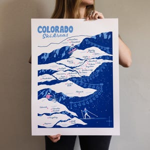 Colorado Ski Areas Poster