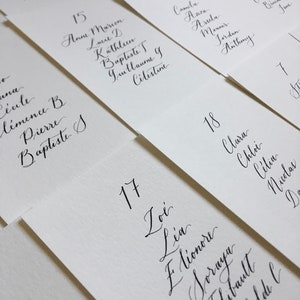 May include: A close-up of a set of white cards with black calligraphy. Each card has a number and a list of names. The numbers range from 1 to 18.