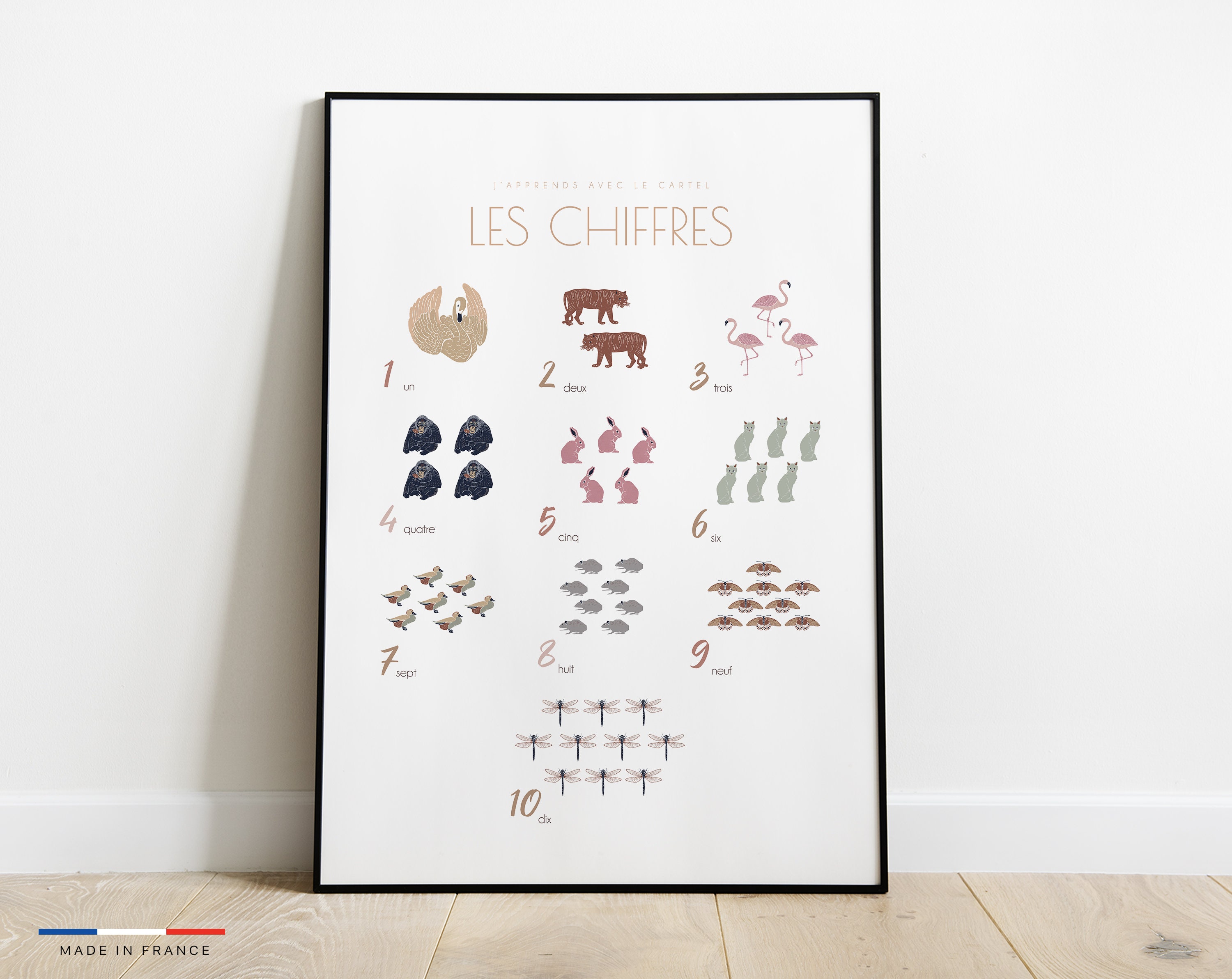 Affiche Enfant Pour Apprendre Les Chiffres - Poster Chambre Enfant