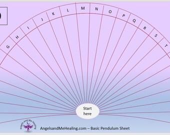 Pendulum Chart Etsy