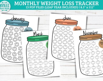 Monthly Weight Loss Tracker Printable | Weight Loss Planner | weight loss chart | weight loss journal |  Fitness Tracker | Coloring Page