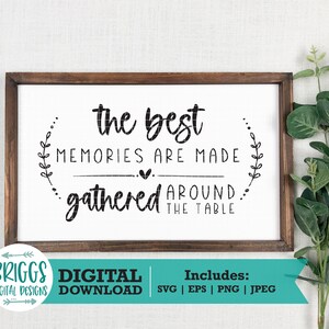 May include: A white sign with a brown wooden frame, featuring the text "the best memories are made gathered around the table" in black lettering with a decorative wreath around the words. The sign is on a white textured background.