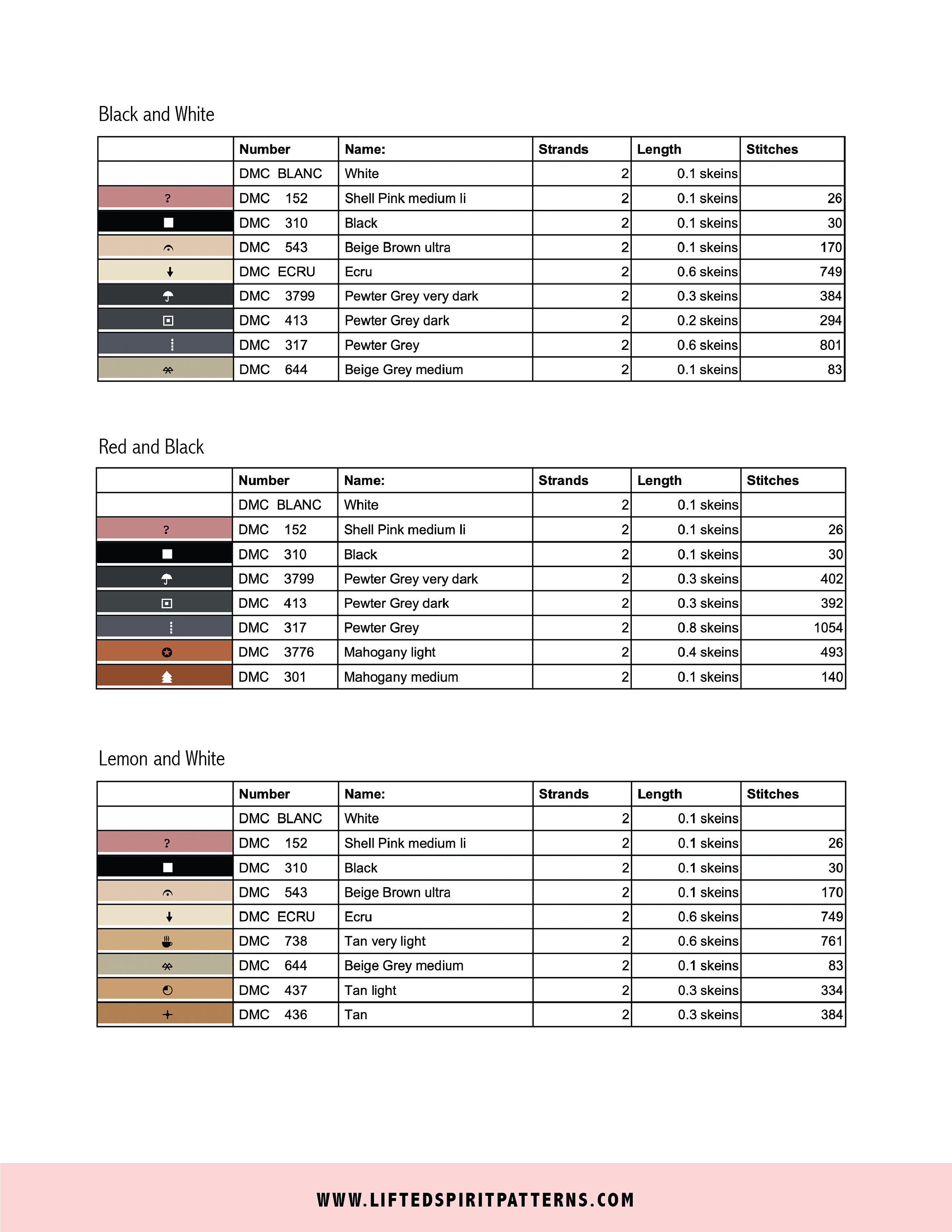 Cockapoo / Cavapoo Cross Stitch Pattern - Personalise Your Dog ...