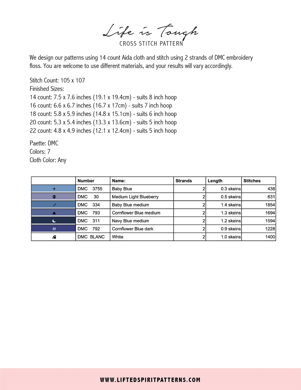 Life is Tough But So Are You Cross Stitch Pattern Persevere | Etsy