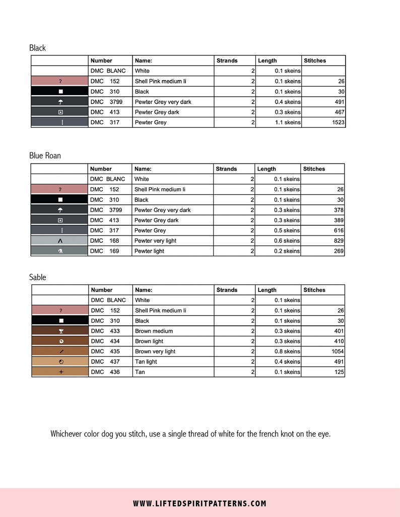 Cockapoo / Cavapoo Cross Stitch Pattern - Personalise Your Dog ...