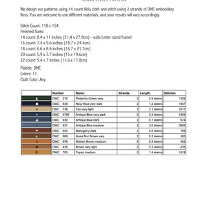 May include: A cross stitch pattern chart for a Prague design. The chart includes a color key with DMC floss numbers, names, and corresponding stitch counts. The chart also includes the finished size of the project in inches and centimeters.